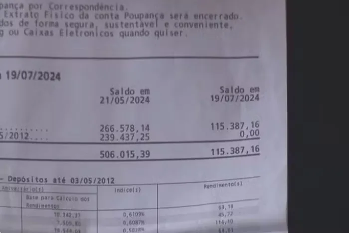 Casal perde mais de R$ 500 mil depositados na poupança