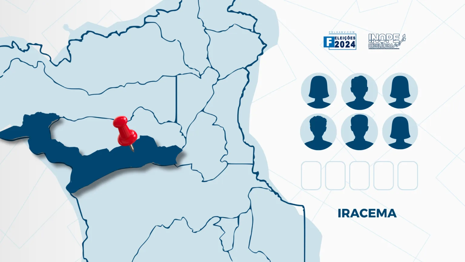 Inope revela pesquisa para vereador em Iracema-RR; 9% estão indecisos