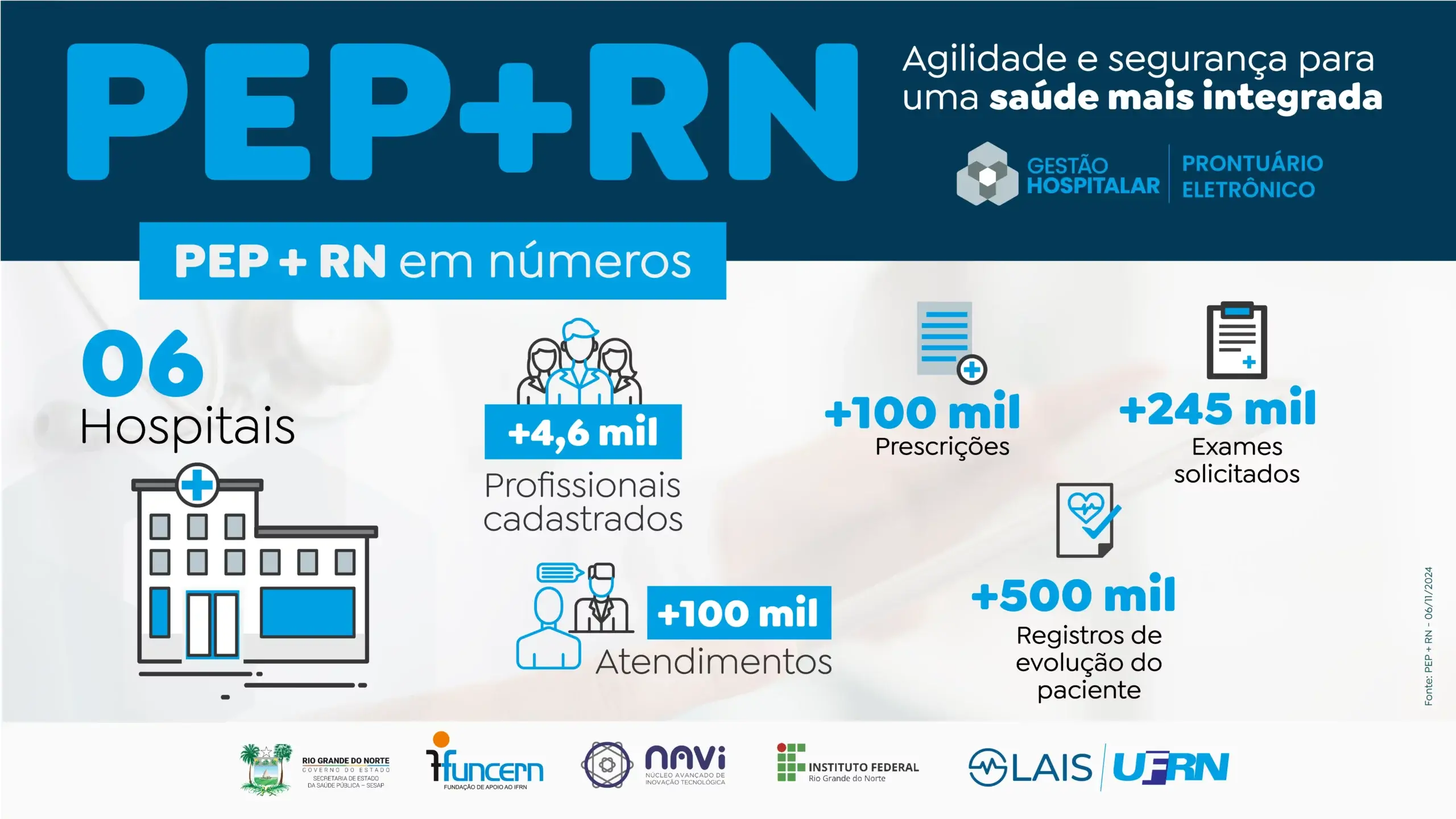 PEP + RN é implantado do maior hospital público do Rio Grande do Norte